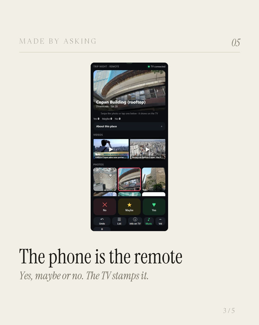 The phone remote with No, Maybe and Yes buttons