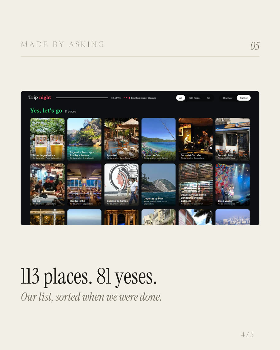 The final list of places that got a yes